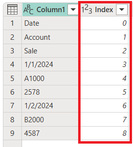 Screenshot der Tabelle mit neun Zeilen mit einer neuen Indexspalte mit neun Zeilen mit Werten 0 (oberste Zeile) bis 8 (untere Zeile).