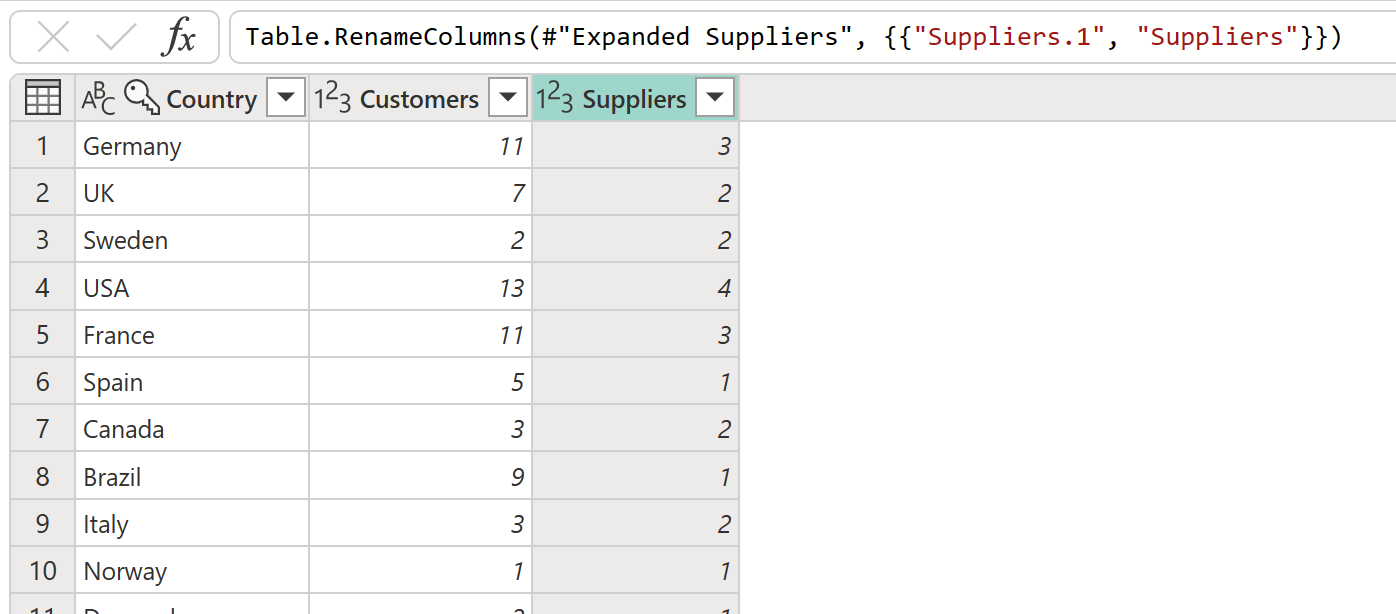 Screenshot of the renamed Suppliers column.