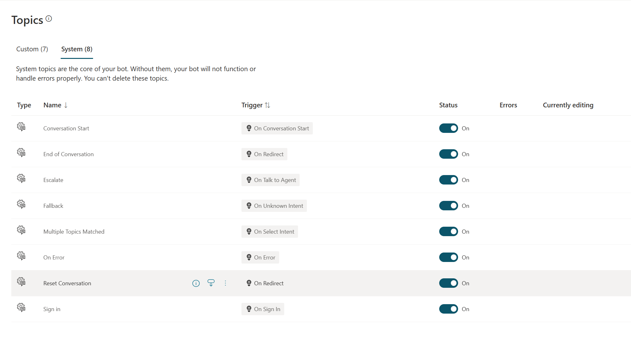 Screenshot der Themenseite mit Hervorhebung der Systemthemen in Microsoft Copilot Studio Maker Umgebung