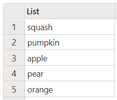 Screenshot der Liste, die von der Funktion 