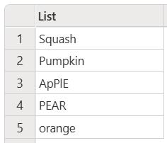 Screenshot der Liste, die von der Funktion 