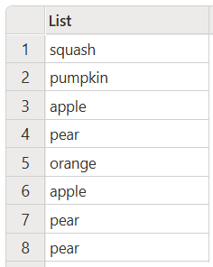 Screenshot der Liste, die von der Listentransformationsfunktion erstellt wurde, die Ergebnisse in Kleinbuchstaben erzeugt.