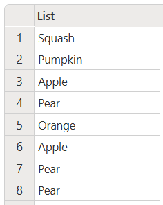 Screenshot der Liste, die von der Listentransformationsfunktion erstellt wurde, die die richtigen Fallergebnisse erzeugt.