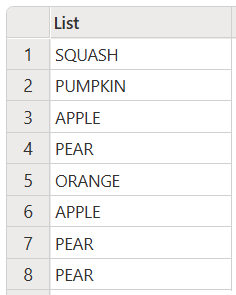 Screenshot der Liste, die von der Listentransformationsfunktion erstellt wurde, die Großbuchstabenergebnisse erzeugt.
