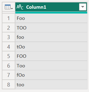 Screenshot einer Tabelle mit dem Text foo und too in verschiedenen Schreibweisen.