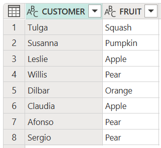 Screenshot der Tabelle, die durch die Funktion zur Spaltentransformation erstellt wurde und in beiden Spalten korrekte Groß- und Kleinschreibungsergebnisse liefert.