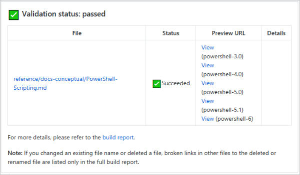 Überprüfungsstatus: Erfolg