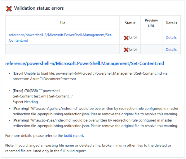 Überprüfungsstatus – einige Überprüfungen fehlgeschlagen