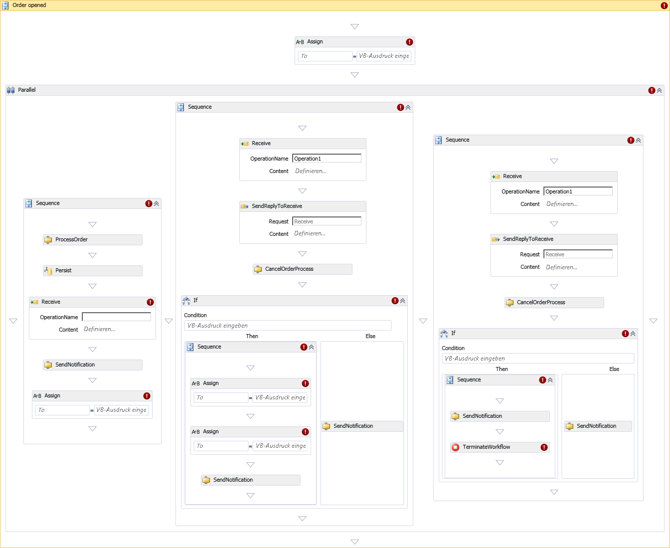 Auftragsstatus „Geöffnet“