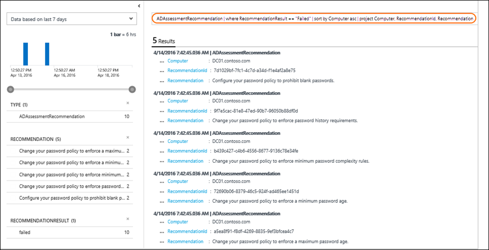 fehlgeschlagene Empfehlungen