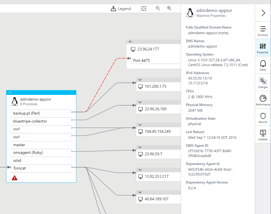 Screenshot der Eigenschaftenseite