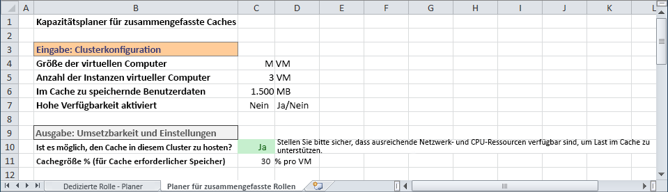 Co-Located Cache Capacity Planner