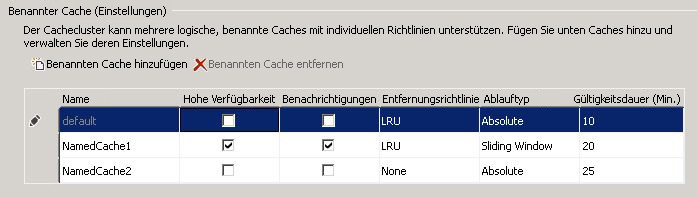 Caching Properties for Named Caches