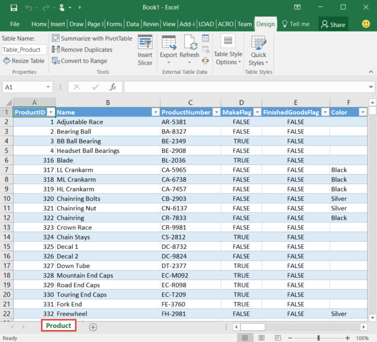 Alle Daten werden in der Excel-Tabelle angezeigt.