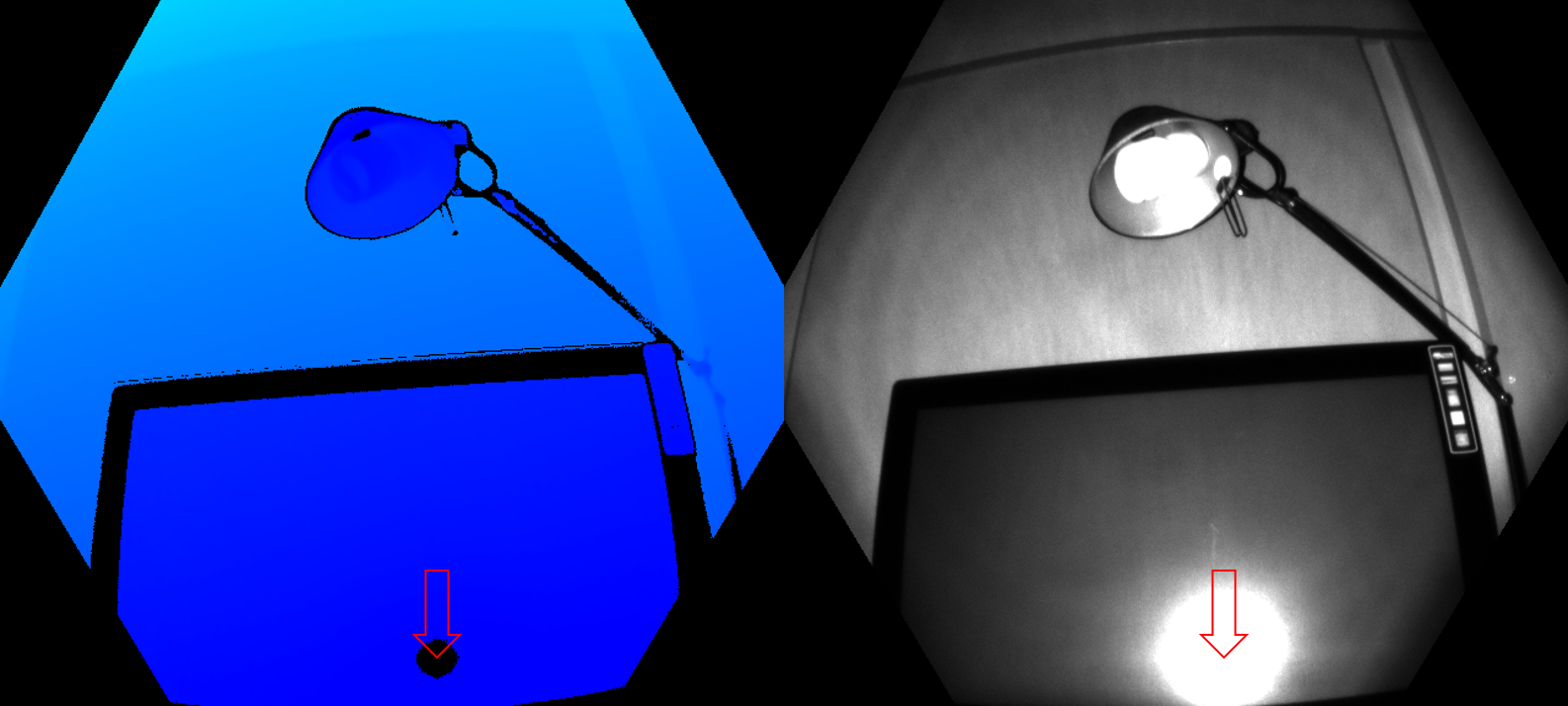 Invalidierungssättigung