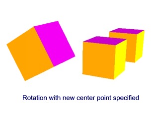 Rotation with new center point
