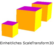 Einheitliches ScaleTransform3D