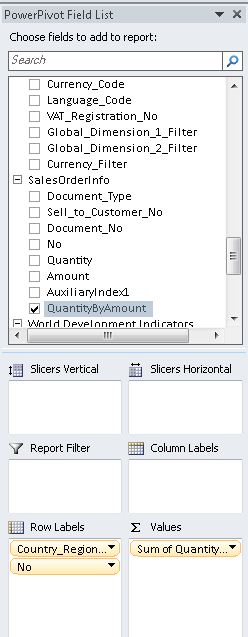 PivotFields1 Adding fields to the PivotTable