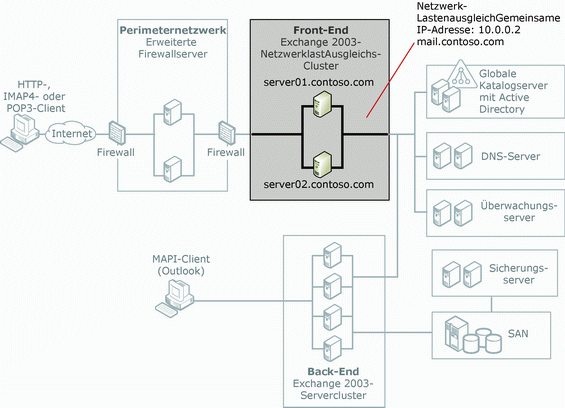 f55baf22-6ba0-4906-8a6b-ee7ae5233798