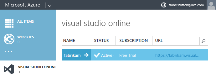 Your Visual Studio Online account appears on the Microsoft Azure Management Portal 