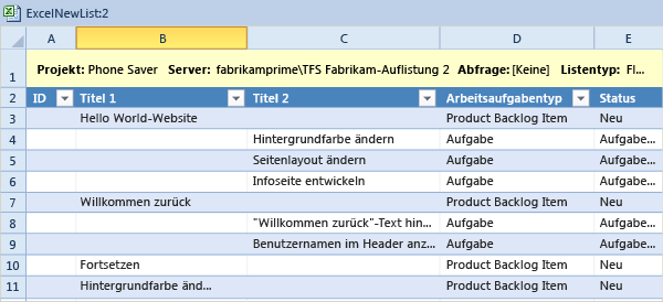 Strukturliste mit Arbeitsaufgaben zum Veröffentlichen