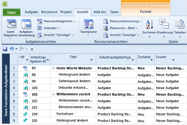 Ansicht "Team Foundation-Aufgabenblatt"