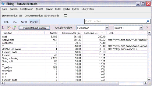  Der Entwicklertools-Profiler