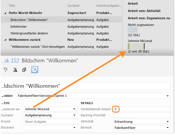 Kapazität von Einzelpersonen überprüfen