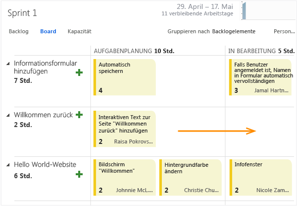 Elemente in die entsprechende Spalte verschieben