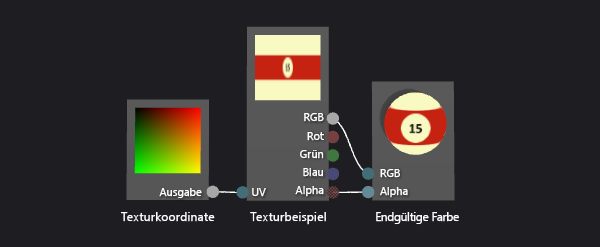 Shader-Diagramm, das eine Textur auf ein Objekt anwendet