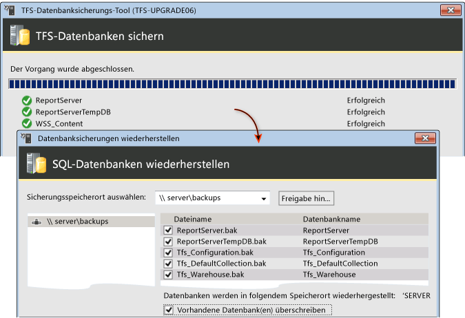 Sichern und Wiederherstellen von Daten