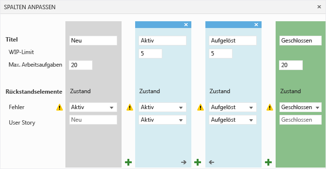 "Map Bug" Workflowzustand für jede Spalte