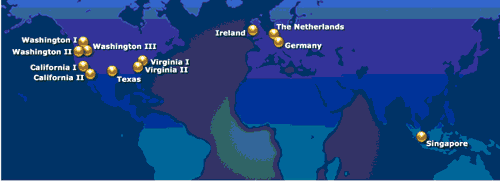 Globales Netzwerkdiagramm von Exchange Hosted Services