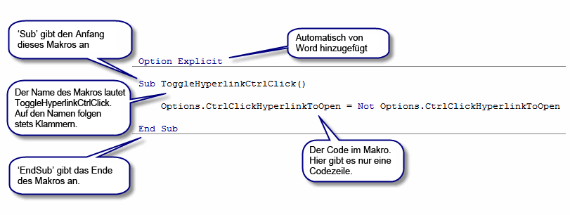 Code im Codefenster des Visual Basic-Editors