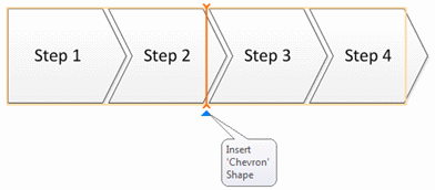 Einfügen von Shapes in eine Liste