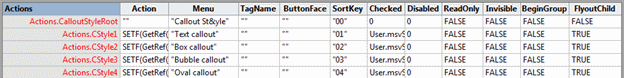 Aktionen-Abschnitt von ShapeSheet