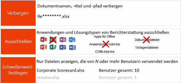 Diese Darstellung zeigt die drei Methoden, die das Office-Telemetriedashboard zum Schutz der Privatsphäre von Benutzern anbietet.