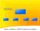 Bereitstellen eines Workflows als WSP-Datei