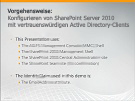 Konfigurieren von AD FS für SharePoint Server 2010