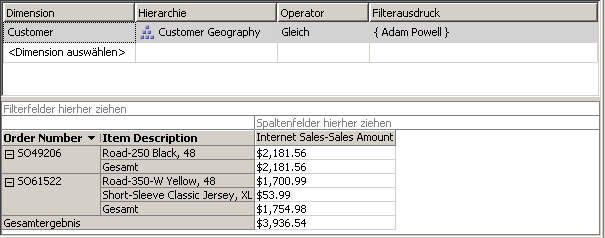 Dimensionieren von Internetverkäufe/Betrag der Verkäufe