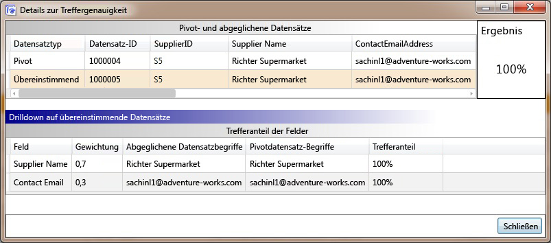 Details zur Treffergenauigkeit (Dialogfeld)