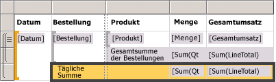 rs_BasicTableSumDayTotalDesign