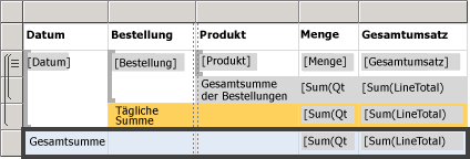 Entwurfsansicht: Gesamtergebnis in einfacher Tabelle