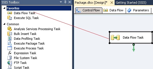 Drag-Drop Datenflussaufgabe aus der SSIS Toolbox