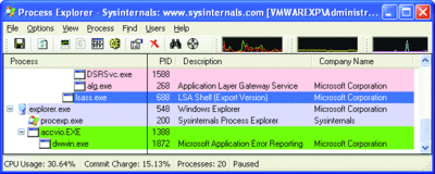 Abbildung 2a Fehlerbehandlung bei Anwendungen unter Windows XP