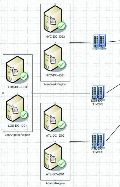 Abbildung 6 Bearbeiten des Diagramms „Site Links“ (Standortverknüpfungen) in Visio