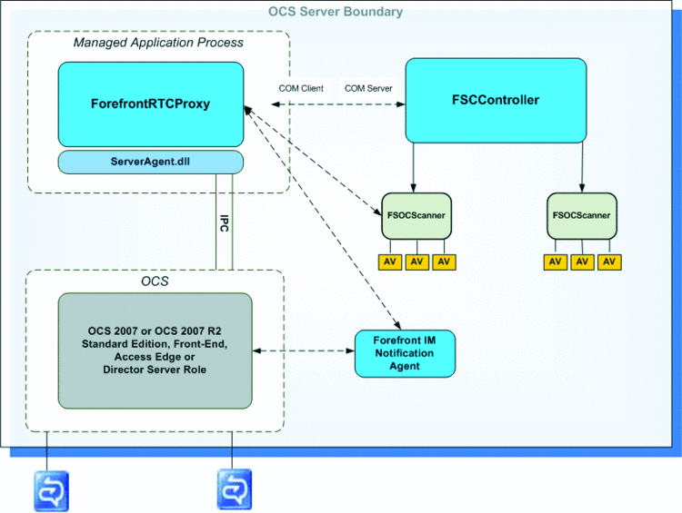 fig01.gif