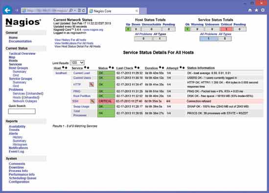 Nagios with NSClient++ and Lilac-Reloaded