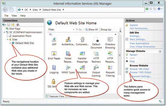 Use Internet Information Services (IIS) Manager to manage a server or Web site.