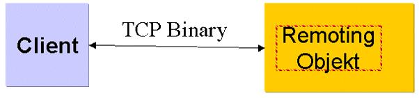 Bild01